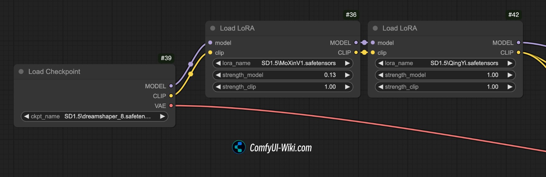 Loading Multiple Models