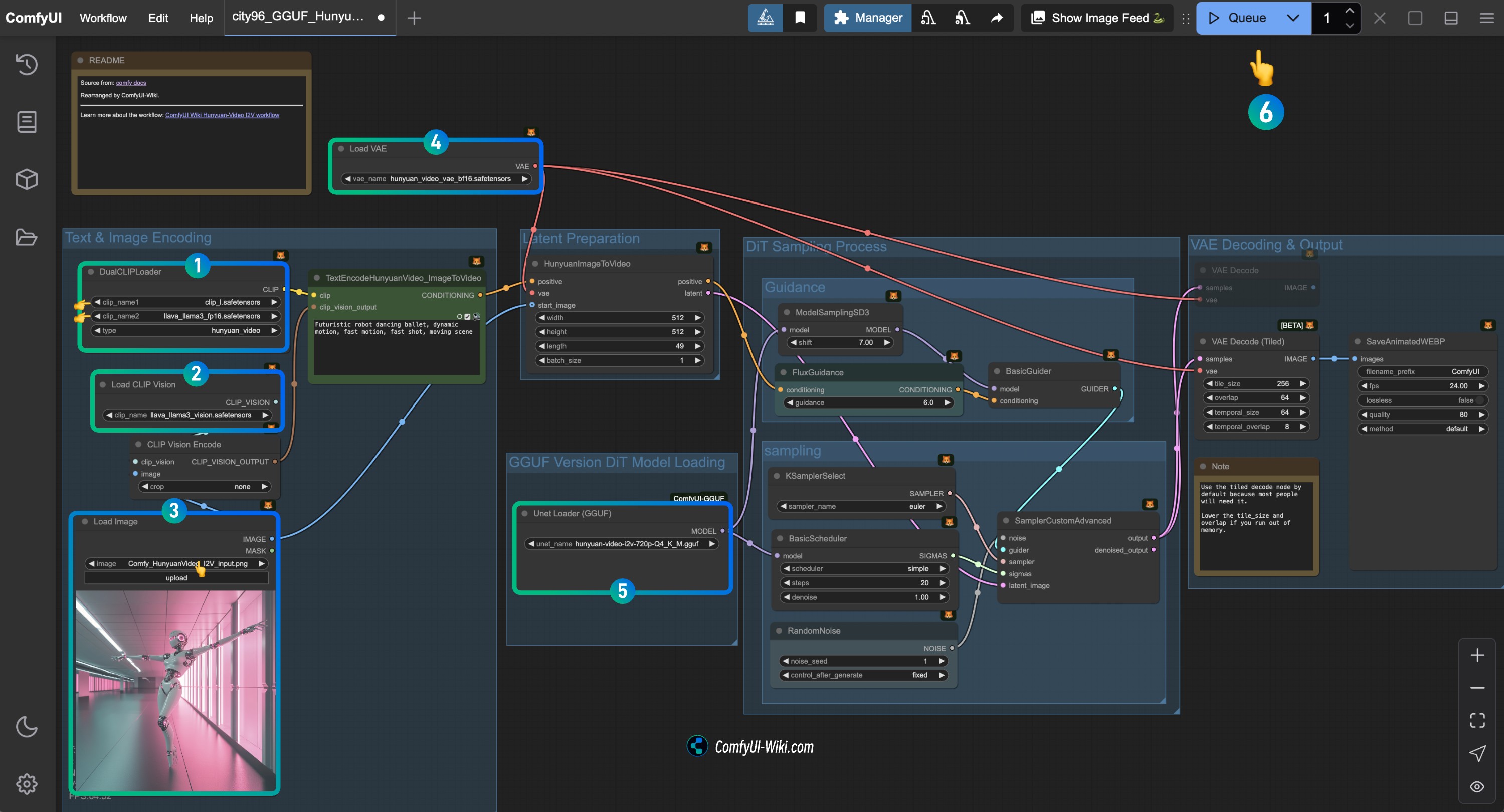 city96 GGUF Version HunyuanVideo I2V Workflow Node Check