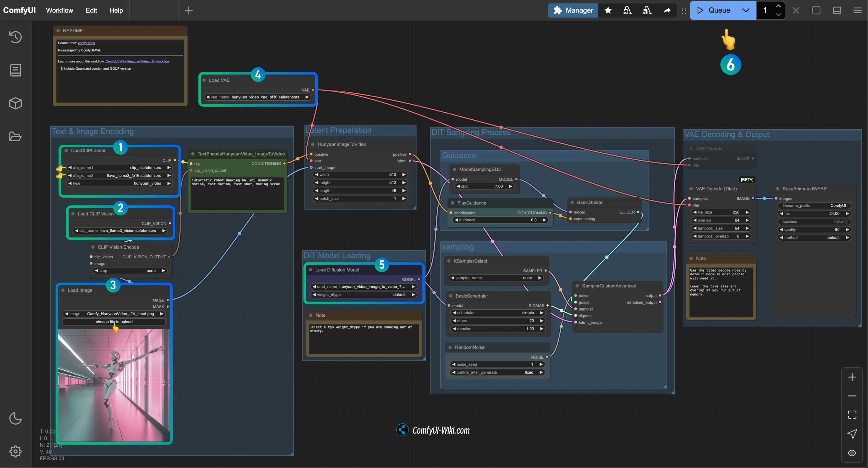 ComfyUI Official HunyuanVideo I2V Workflow Node Check