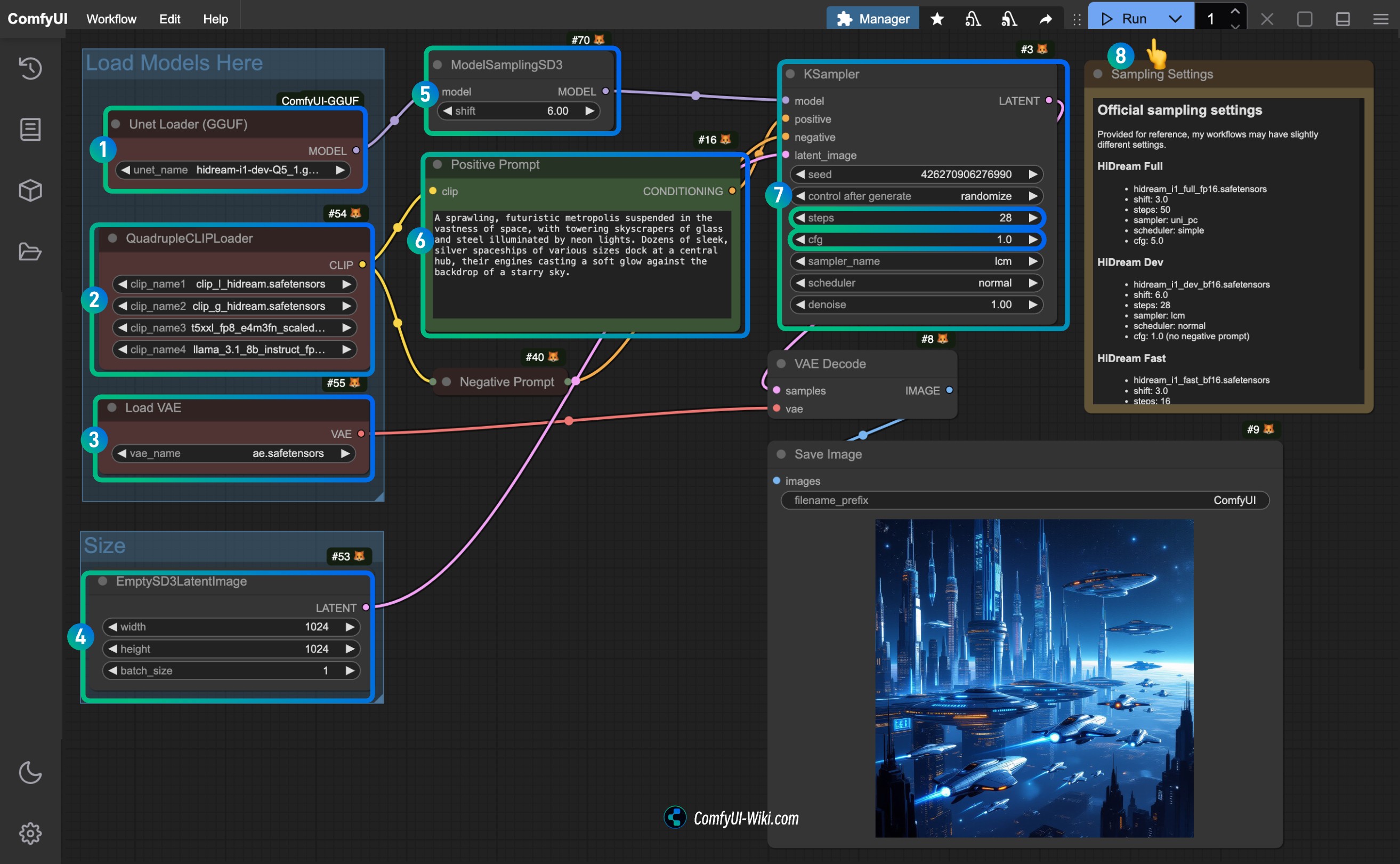 HiDream-I1 Full Version Step Diagram