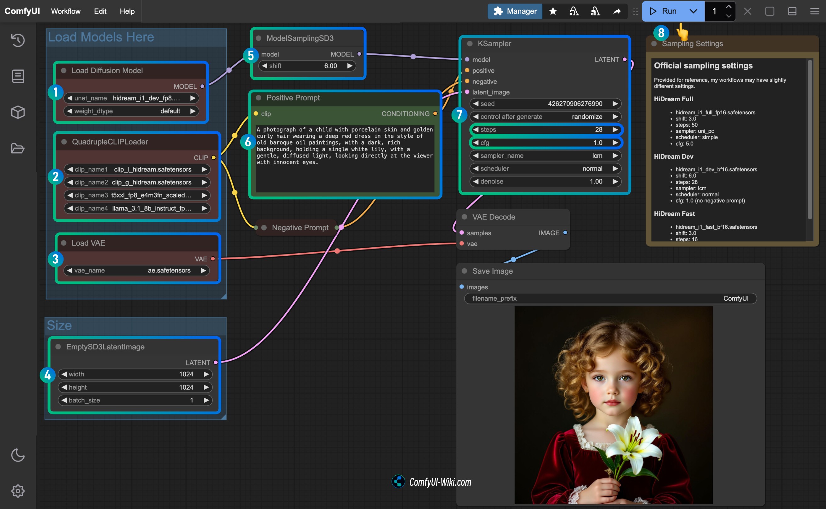 HiDream-I1 Full Version Step Diagram