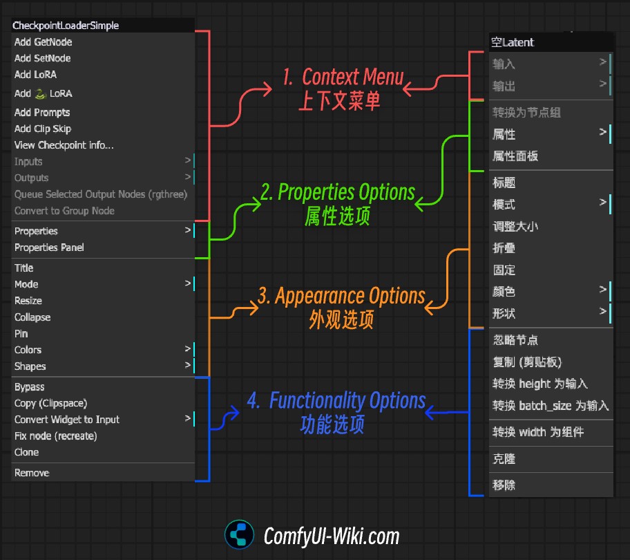 ComfyUI Node Menu