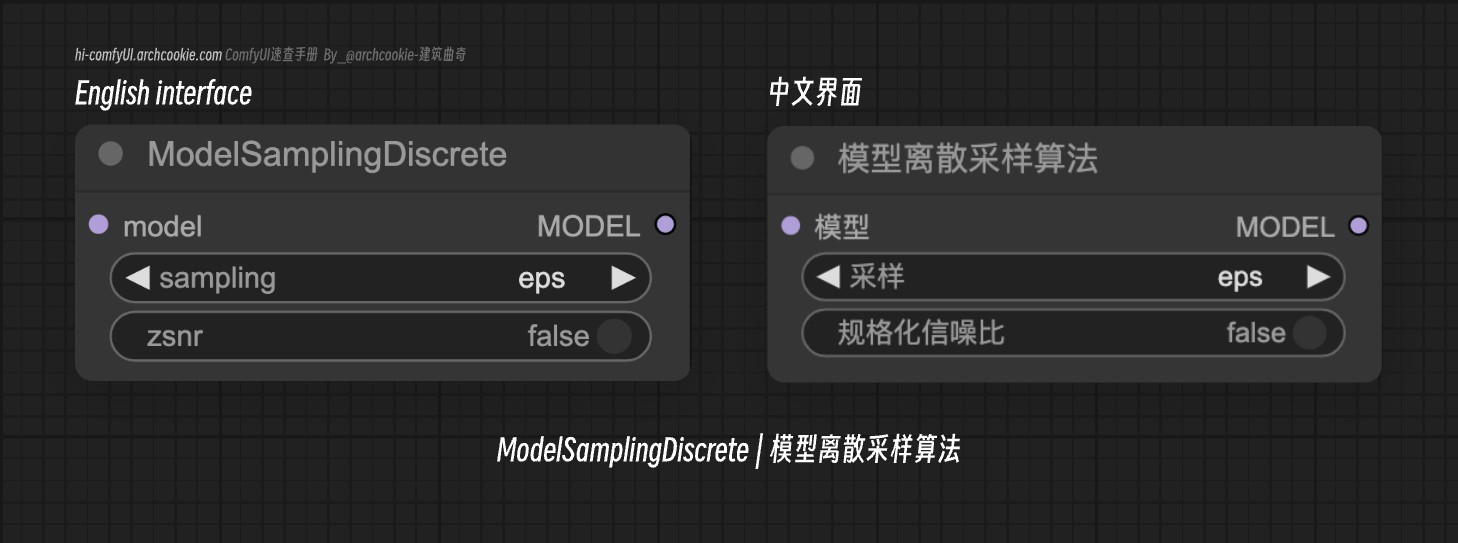 comfyUI节点-ModelSamplingDiscrete|æ¨¡åž‹ç¦»æ•£é‡‡æ ·ç®—æ³•