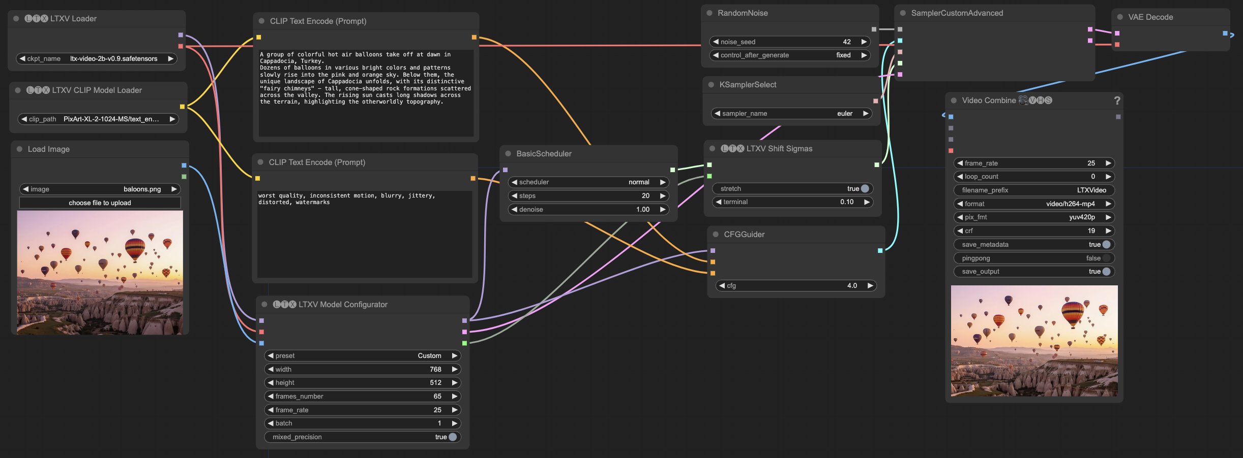 LTX Video Image-to-Video Workflow