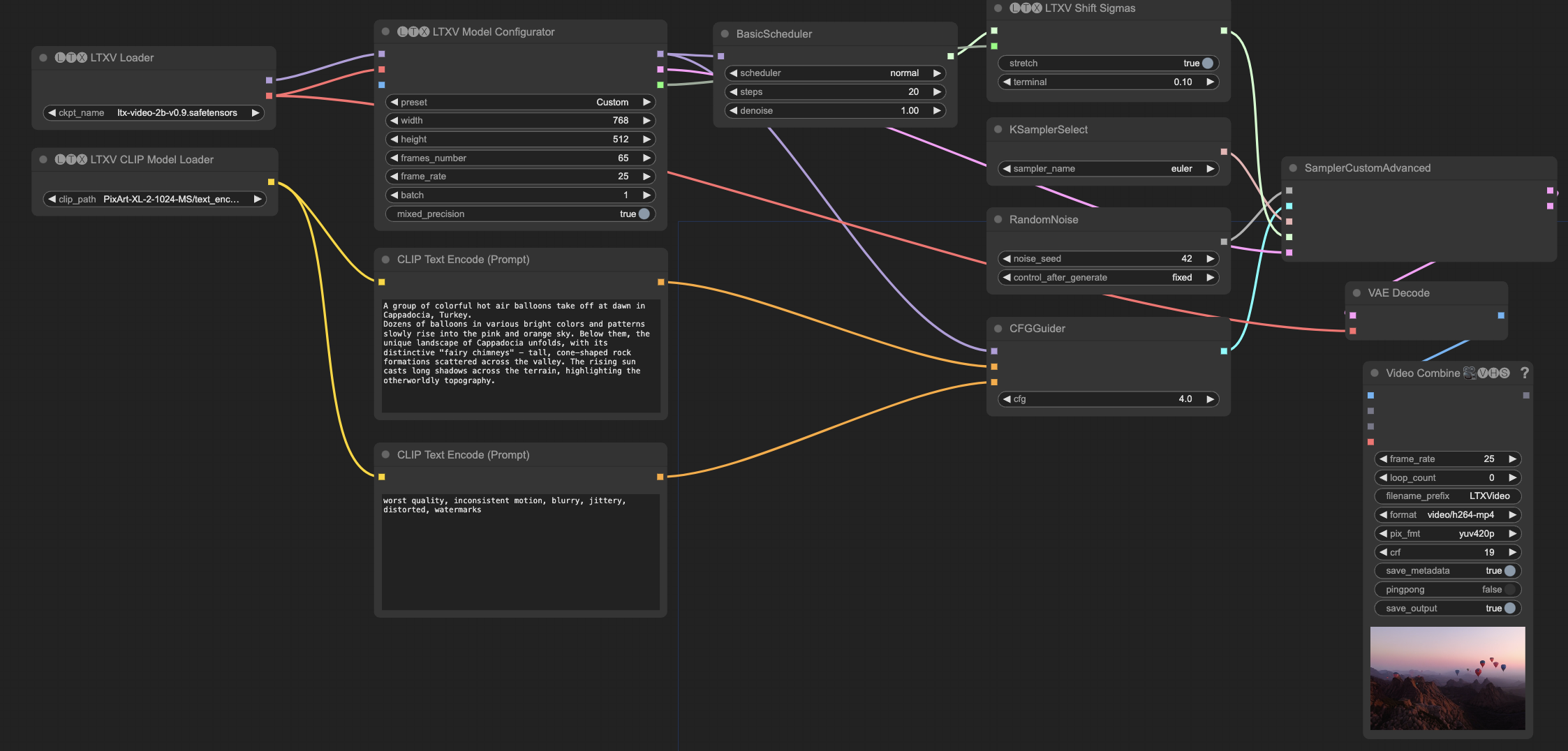 LTX Video Text-to-Video Workflow