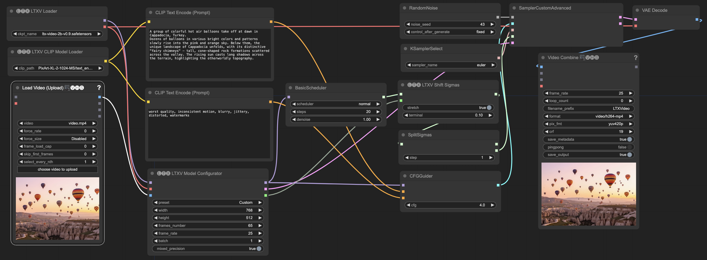 LTX Video Video-to-Video Workflow