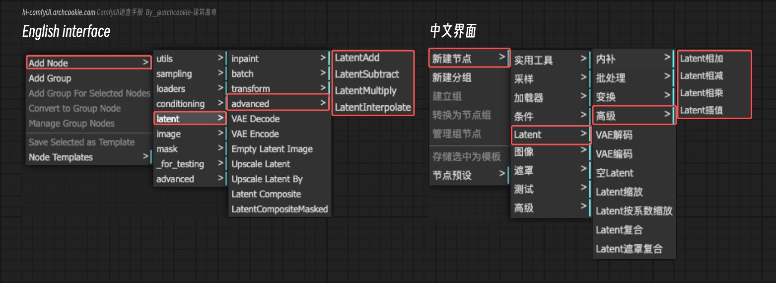 ComfyUI Nodes - Advanced Latent